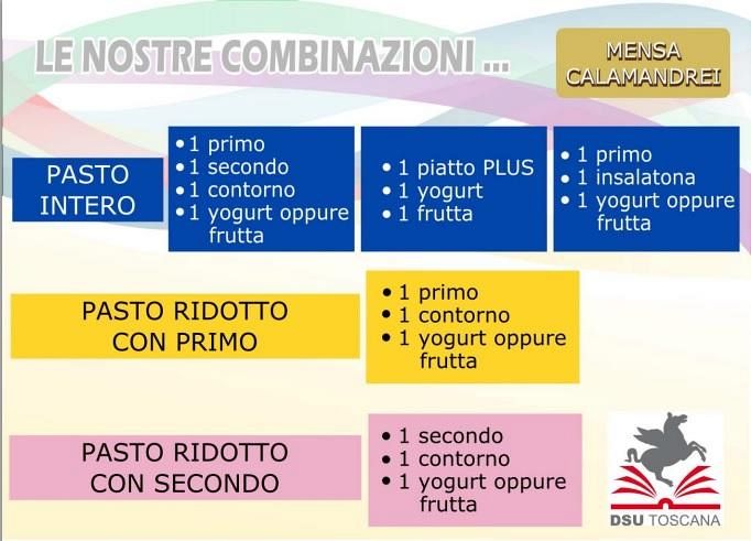 Borsa di studio dsu unifi sale